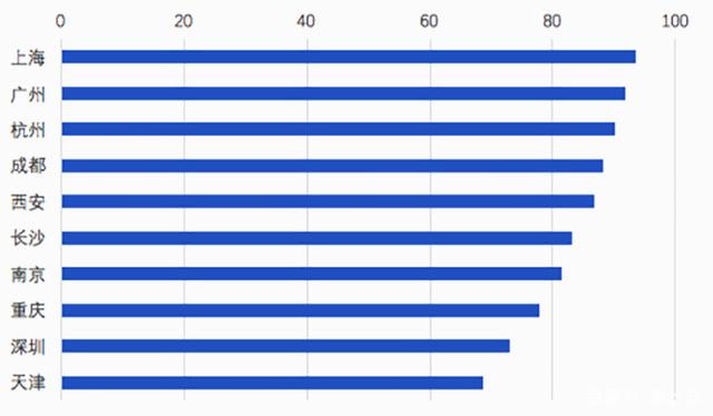 %title插图%num西安夜生活网