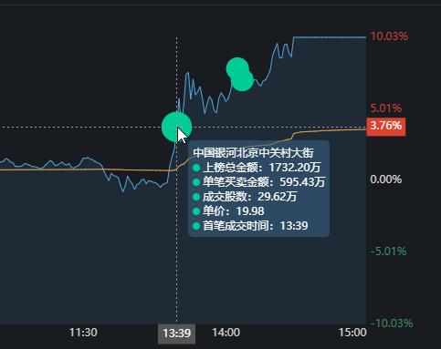 %title插图%num西安夜生活网