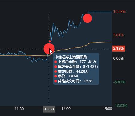 %title插图%num西安夜生活网