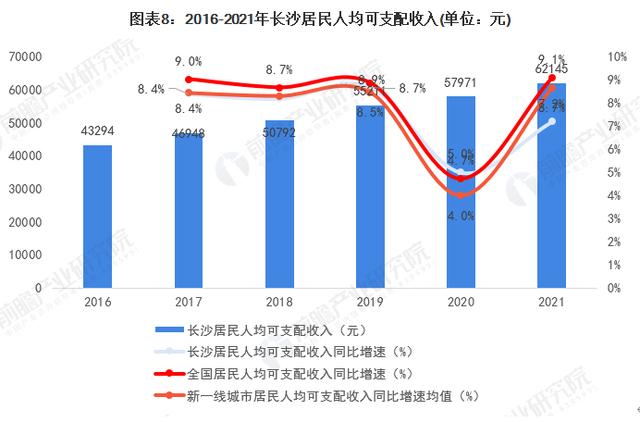 %title插图%num西安夜生活网